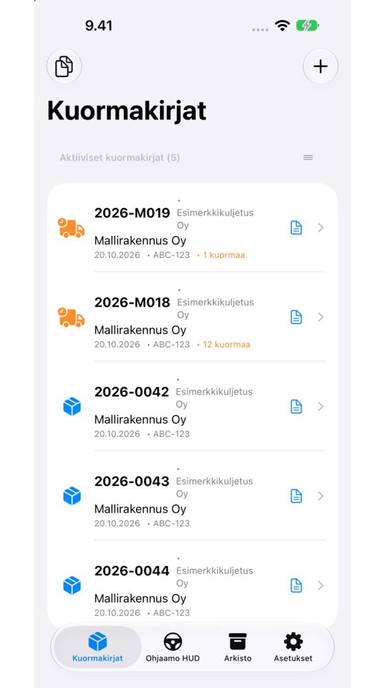 iPhone — Aktiiviset asiakirjat