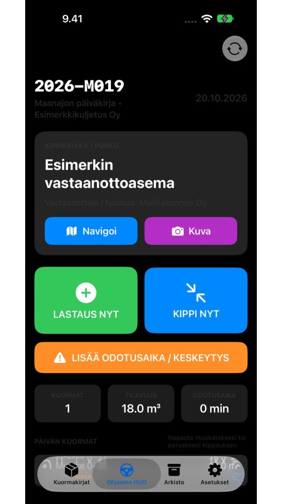 iPhone — Ohjaamonäkymä