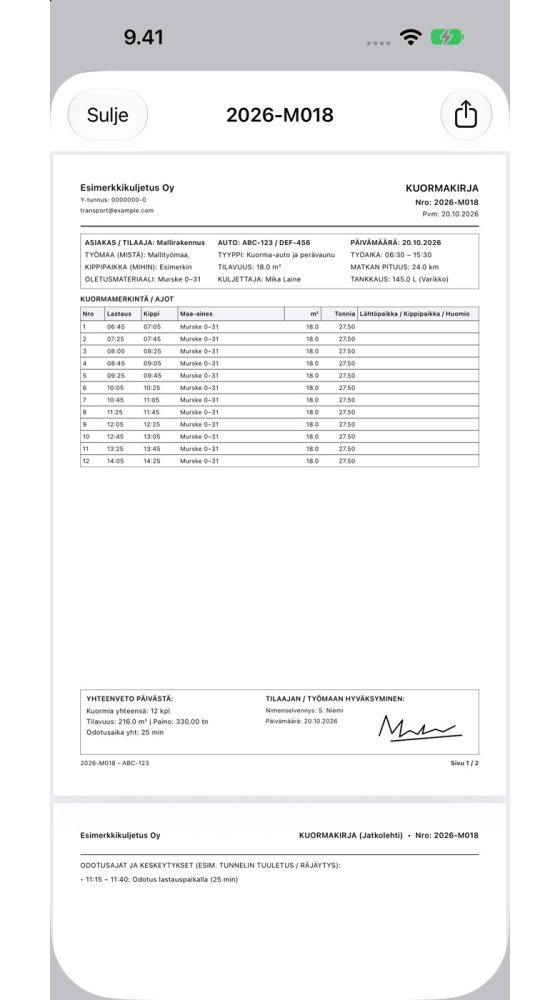 iPhone — Maanajopäiväkirjan PDF